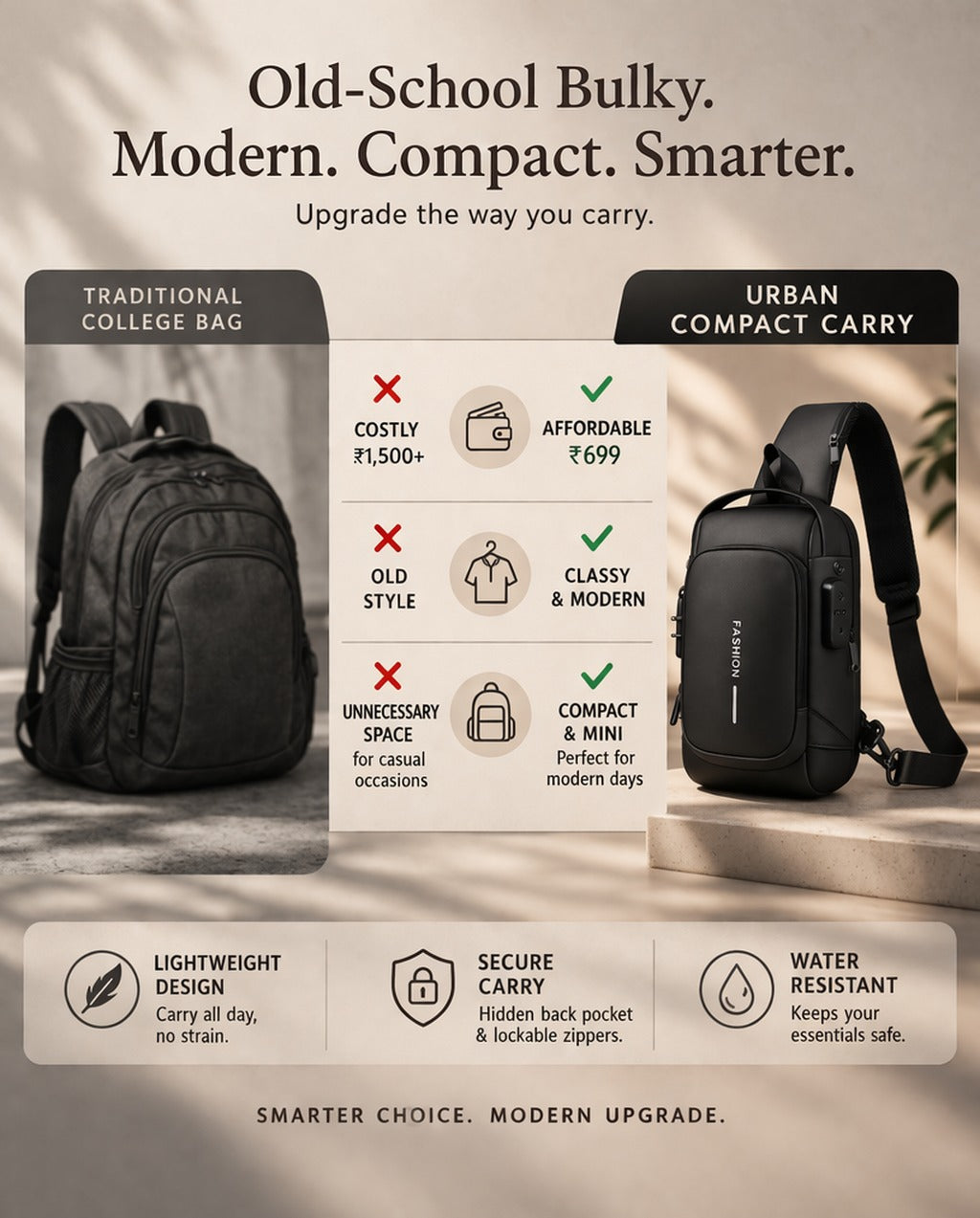 Smart Urban Carry Waterproof, Anti-Theft Design (Copper Dusk)
